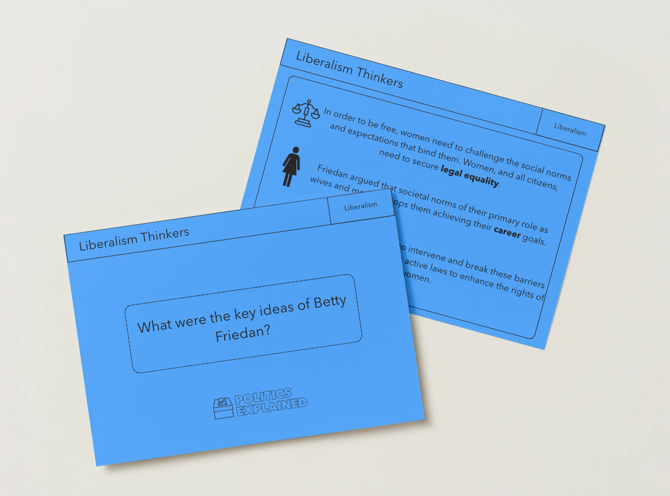 Pre-Order Core Political Ideas Revision Flashcards | Edexcel A-Level Politics