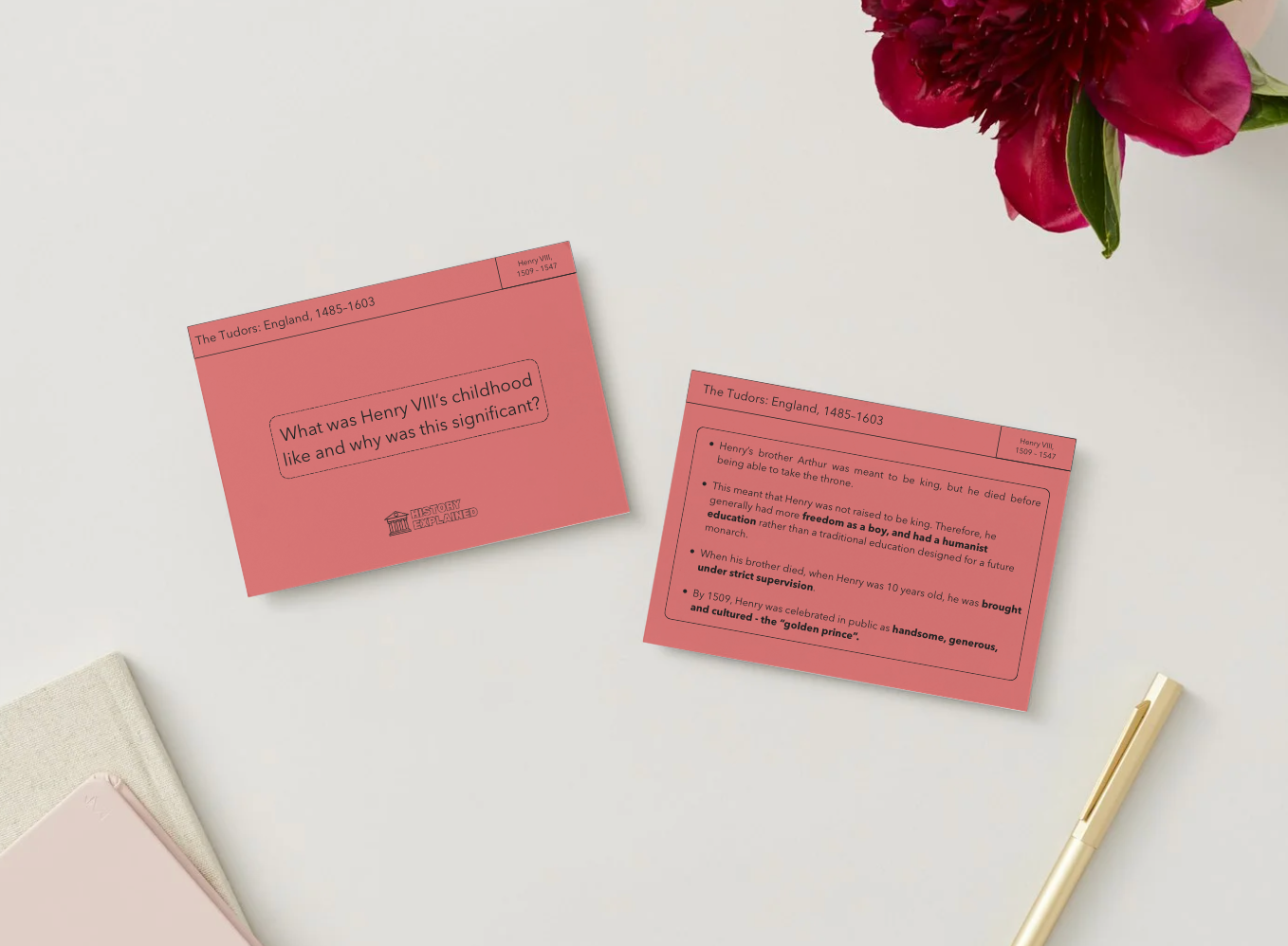 Pre-Order 'The Tudors: England 1485-1603' Revision Flashcards  | AQA A-Level History