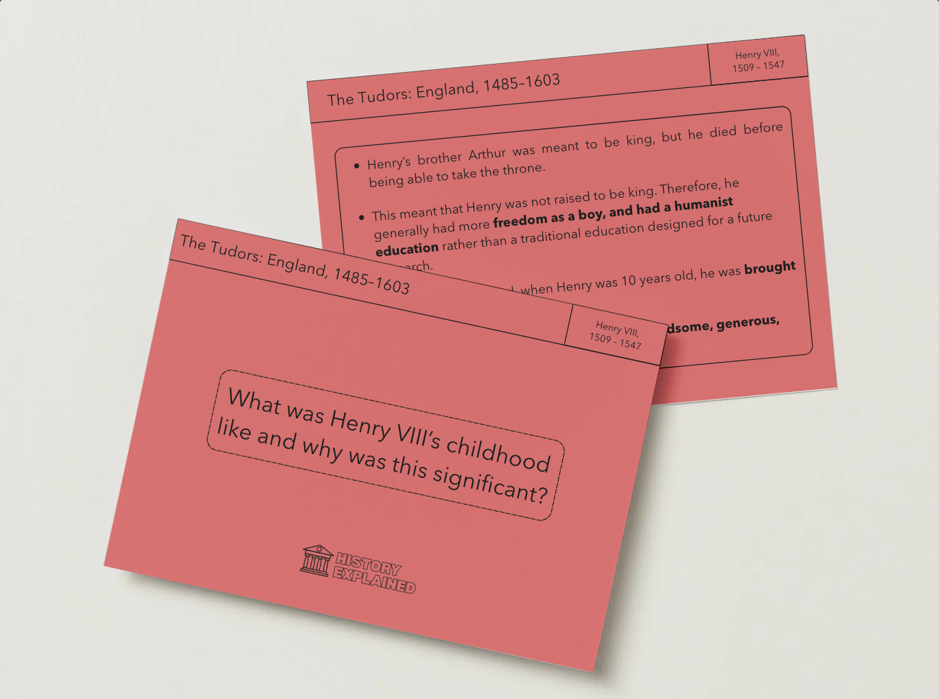 Pre-Order 'The Tudors: England 1485-1603' Revision Flashcards  | AQA A-Level History