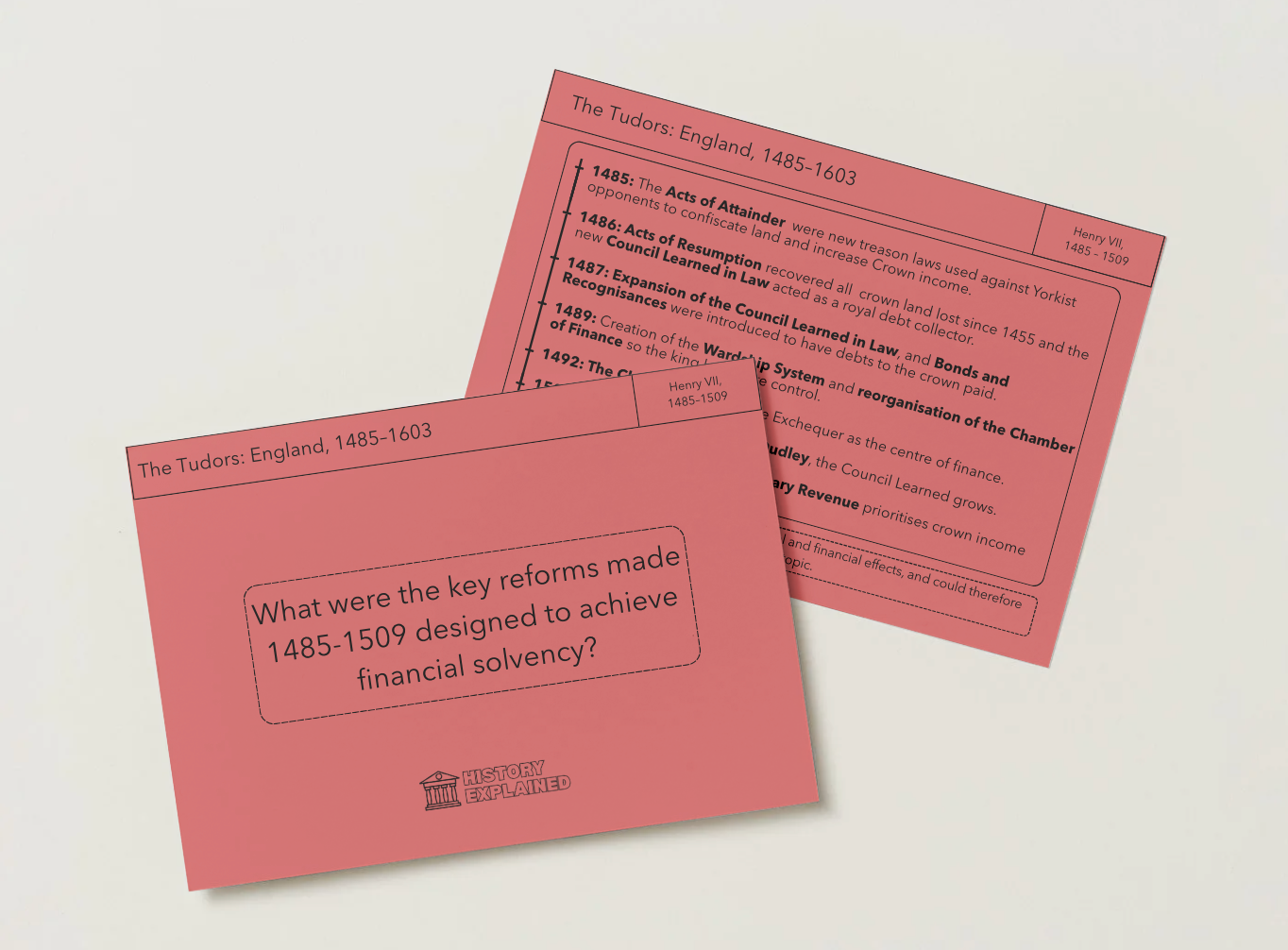 Pre-Order 'The Tudors: England 1485-1603' Revision Flashcards  | AQA A-Level History