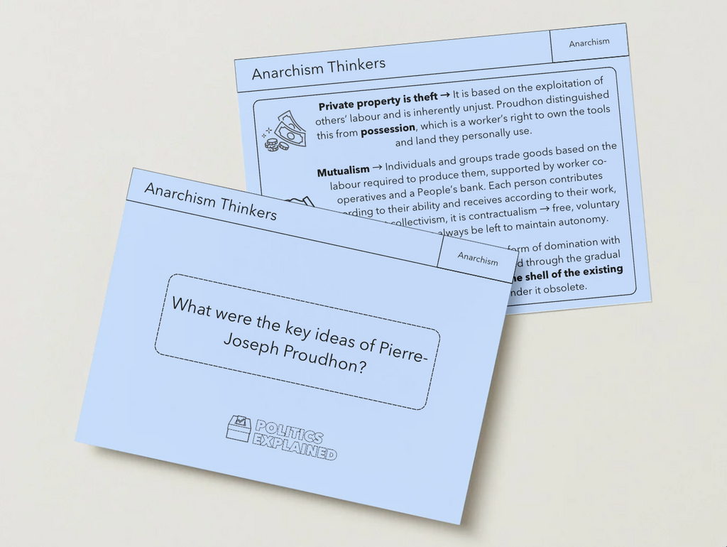 Pre-Order Anarchism 2026 Revision Flashcards | Edexcel A Level Politics