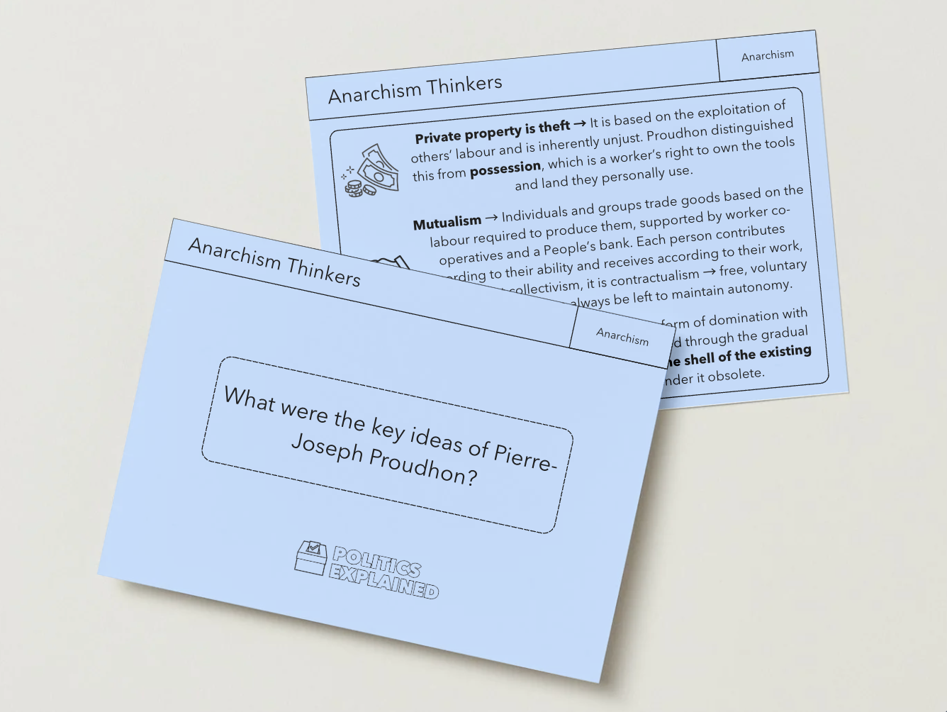 Pre-Order Anarchism 2026 Revision Flashcards | Edexcel A Level Politics