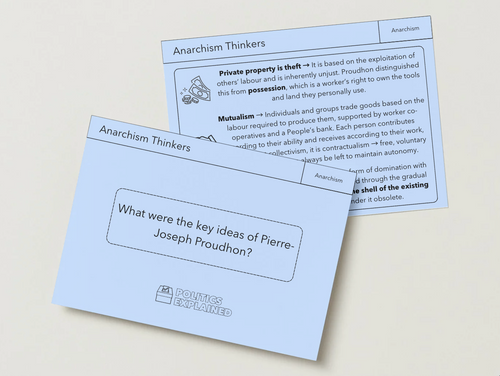 Pre-Order Anarchism 2026 Revision Flashcards | Edexcel A Level Politics
