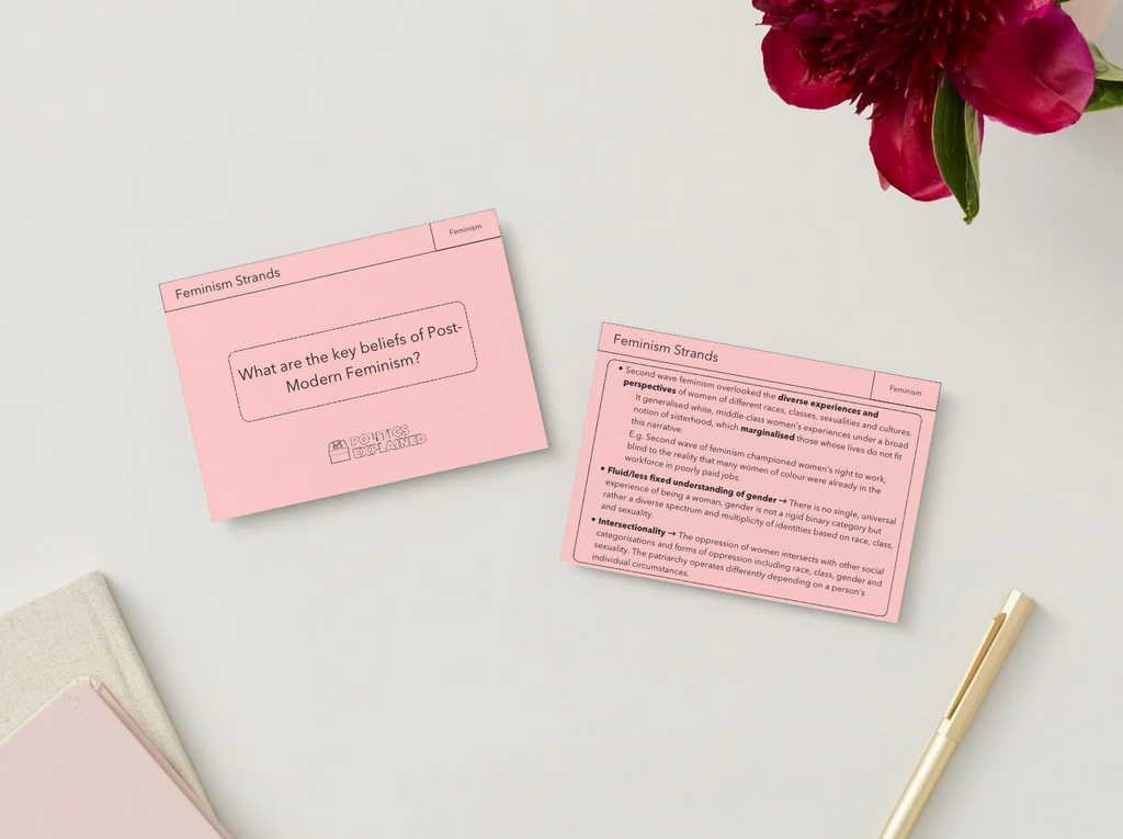 Pre-Order Feminism 2026 Revision Flashcards | Edexcel A Level Politics