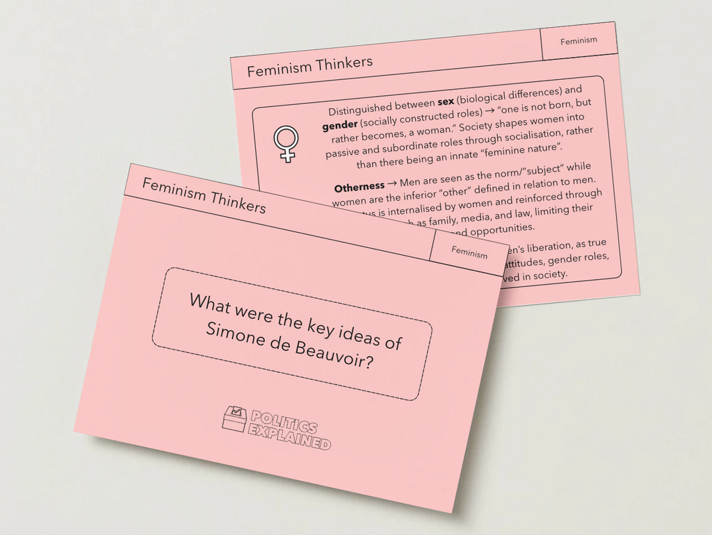 Pre-Order Feminism 2026 Revision Flashcards | Edexcel A Level Politics