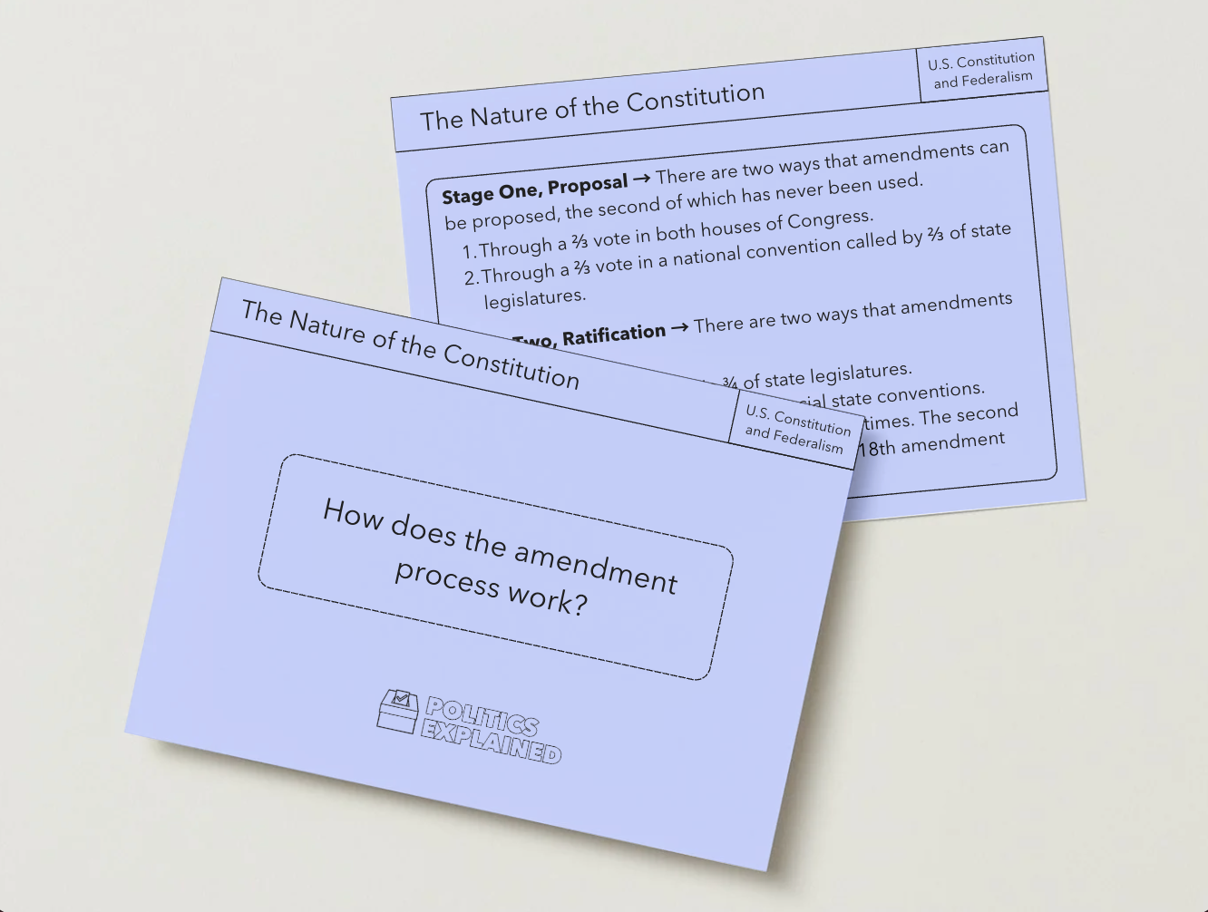 Pre-Order US Politics & Government 2026 Revision Flashcards | Edexcel A Level Politics