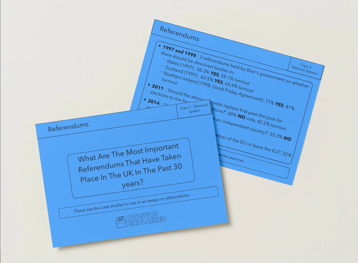 Pre-Order UK Politics 2026 Revision Flashcards | Edexcel A Level Politics